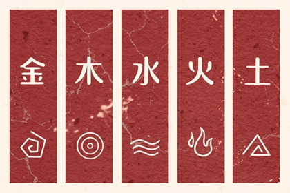日柱与当日五行